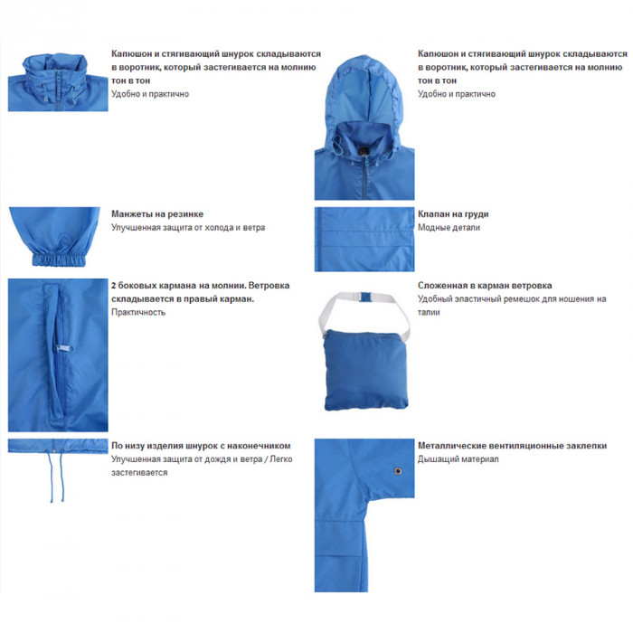 Ветровка мужская SURF, бирюзовый, XS, 100% нейлон, 210Т Ветровка мужская SURF, бирюзовый, XS, 100% нейлон, 210Т