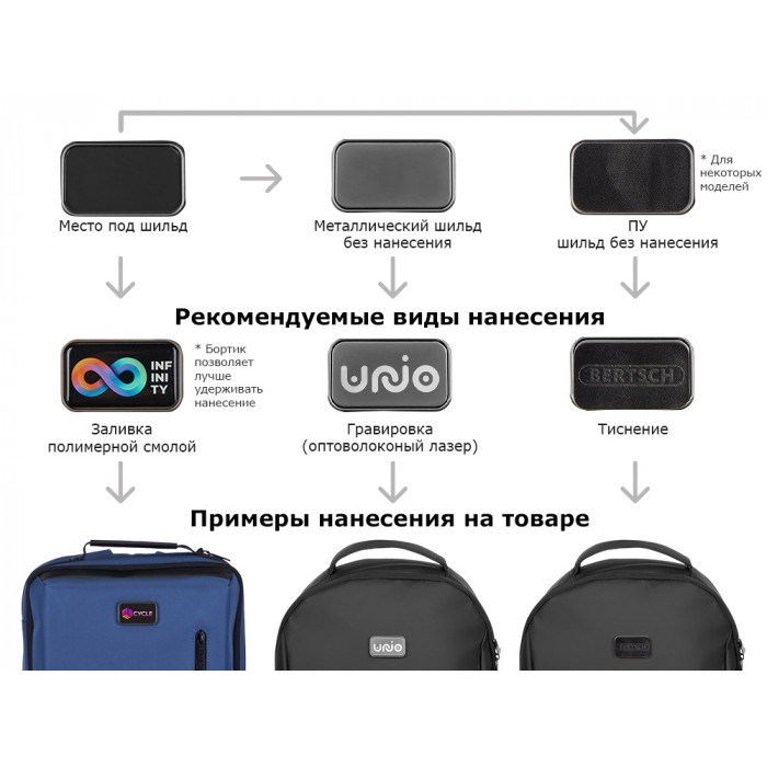 Тревел-органайзер, серый