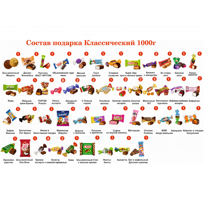 №4 ХУДОЖНИК 1000 грамм новогодний подарок классический