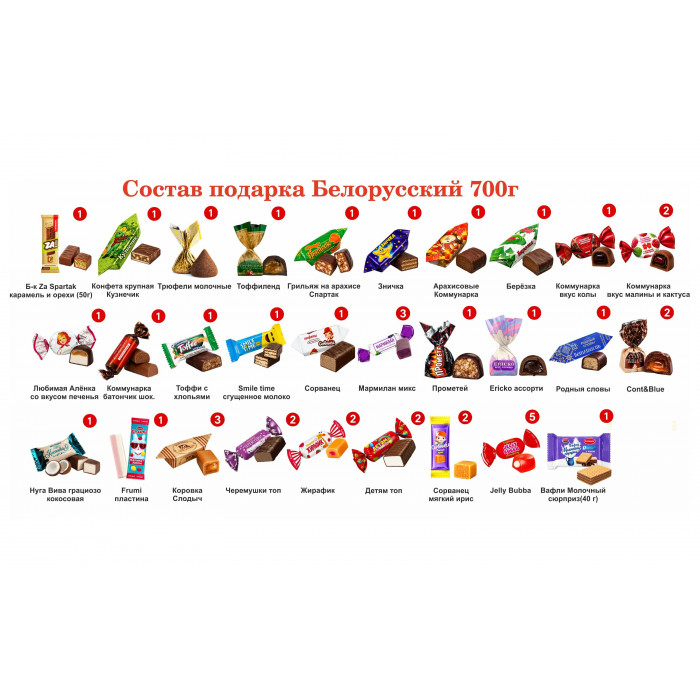 №3 СКАНДИНАВИЯ 700 грамм новогодний подарок белорусский