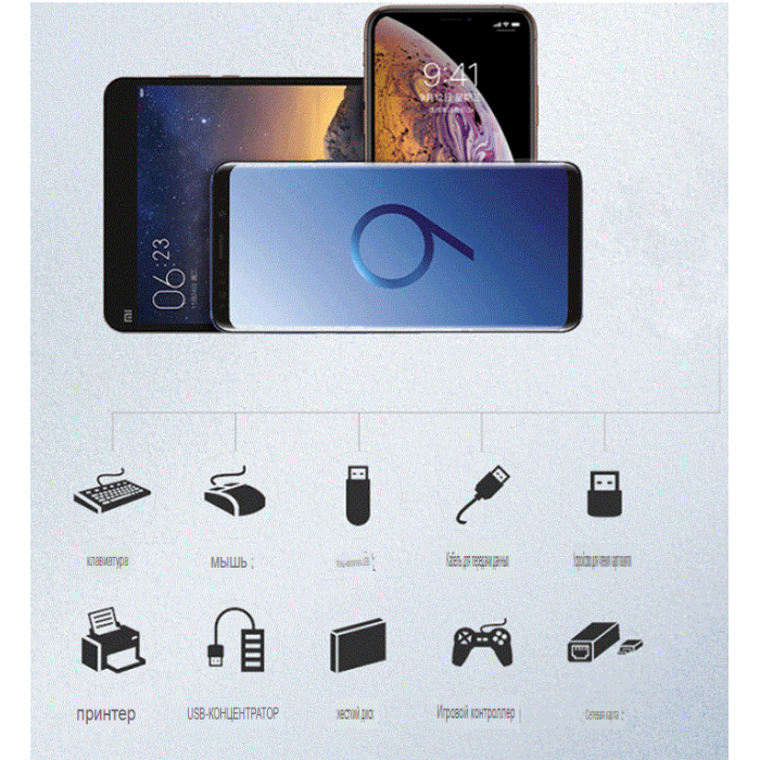 Переходник (адаптер) OTG 4 в 1 (micro USB, Lightning, Type C, USB A, speed up to 5 gigabit