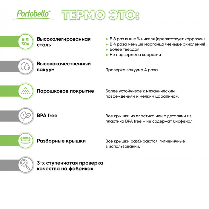 Термобутылка вакуумная герметичная Аллегра (Allegra), черная
