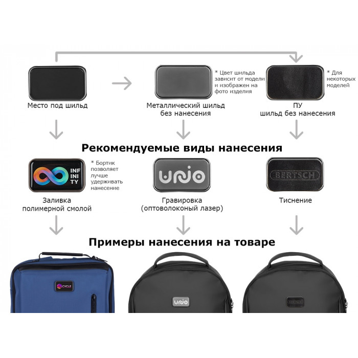 Водостойкий антикражный рюкзак Hipack для ноутбука 15.6, черный