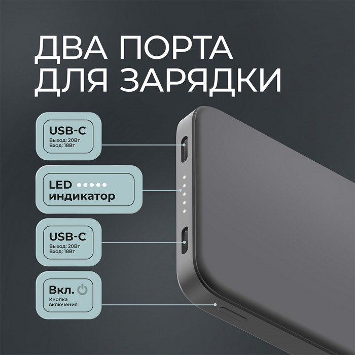 Внешний АКБ NRG Turbo S 10000 mAh, 20Вт, графит, Deppa