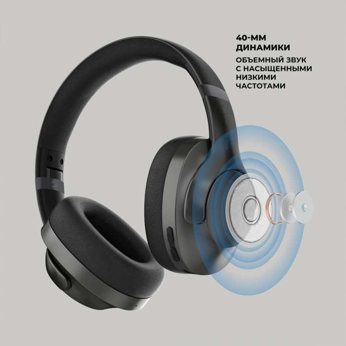 Беспроводные накладные наушники Stereo Ultra ANC, BT 5.4, ANC/ENC, 500мАч, черный, Deppa