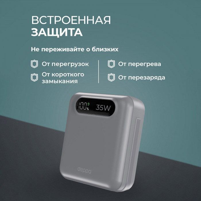 Внешний АКБ NRG Turbo Cable 10000 mAh, 35Вт, графит, Deppa