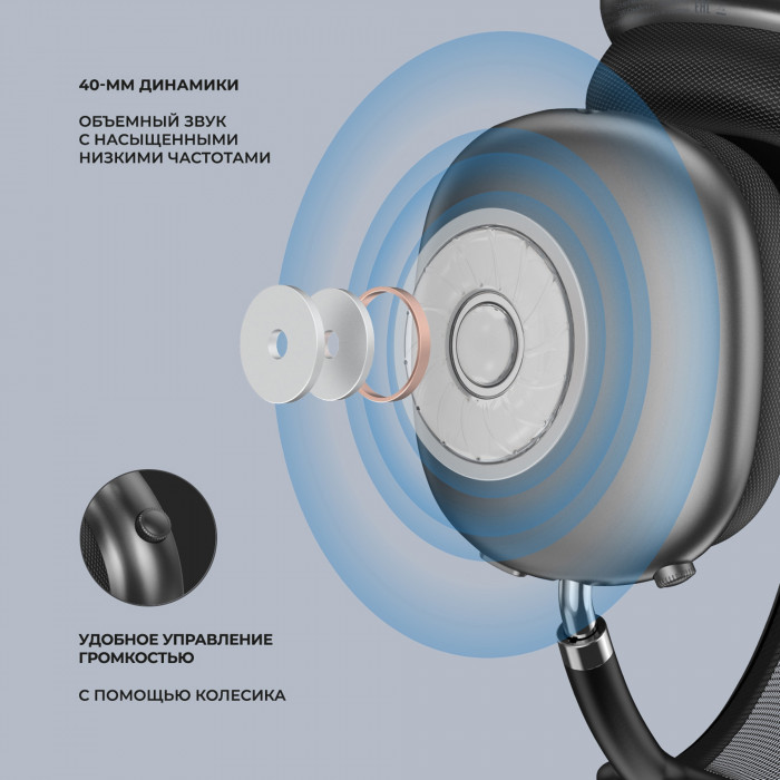 Беспроводные накладные наушники Stereo Life, BT 5.4, 350мАч, серый космос, Deppa