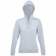 Толстовка женская Spencer Women, голубая, размер S Толстовка женская Spencer Women, голубая, размер S