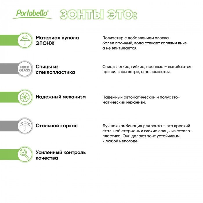 Зонт складной Nord, синий Зонт складной Nord, синий
