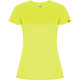 Спортивная футболка IMOLA WOMAN женская, ФЛУОРЕСЦЕНТНЫЙ ЖЕЛТЫЙ 2XL Спортивная футболка IMOLA WOMAN женская, ФЛУОРЕСЦЕНТНЫЙ ЖЕЛТЫЙ 2XL